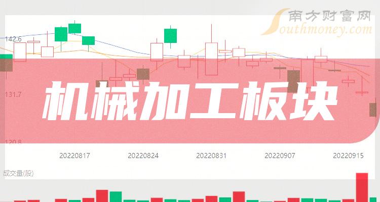 机械加工概板块股票公司排行榜，2023年第二季度营收排名