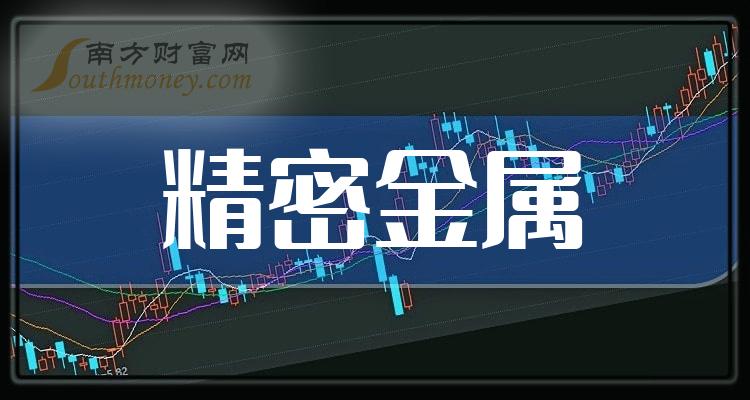 2023第二季度精密金属股票每股收益排行榜前十名单一览