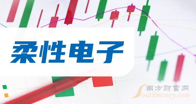 柔性电子企业营收排行榜（2023年第二季度）