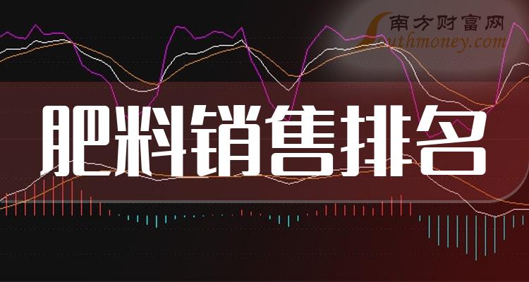 肥料销售相关企业排名前十名_10月27日市盈率10大排行榜