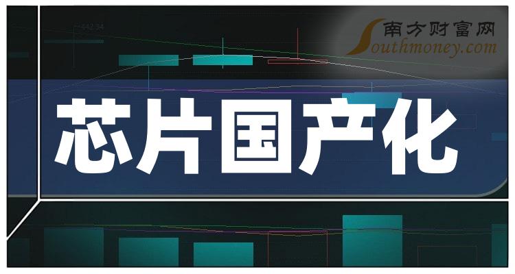 芯片国产化十强相关企业_概念股每股收益排行榜名单公布（2023第二季度）