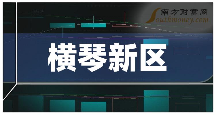 >横琴新区相关企业排名前十的有哪些（二季度毛利率榜）