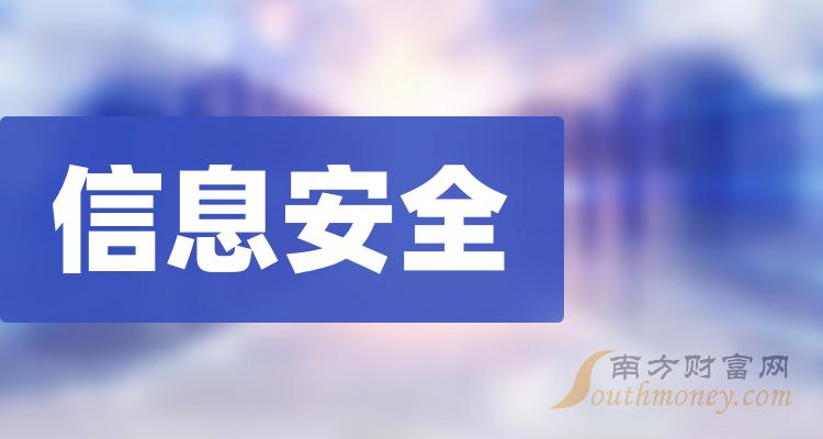 信息安全公司哪个好_2023年10月27日市值排行榜