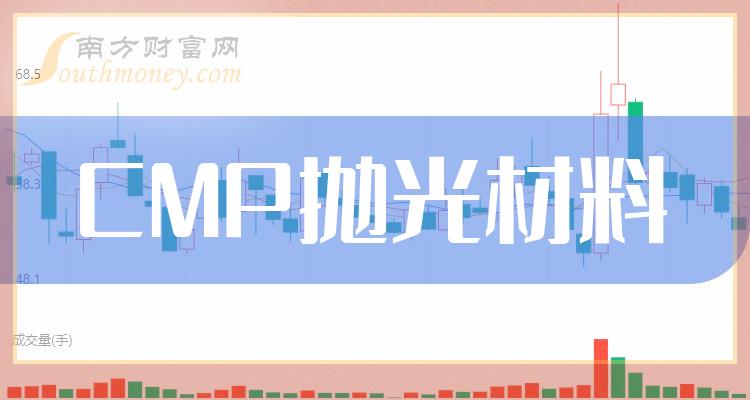 CMP抛光材料上市公司：每股收益排名前十的股票一览（2023年第二季度）