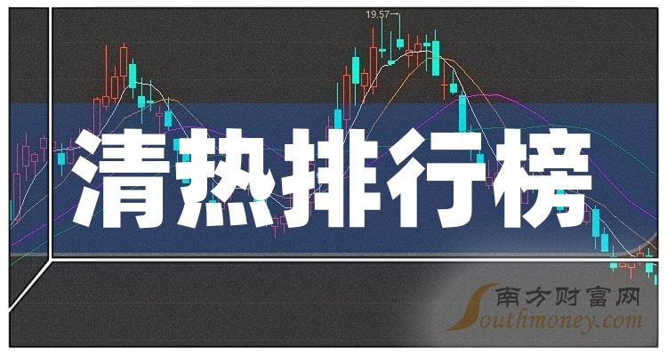 清热板块股票营收排行榜|2023年第二季度