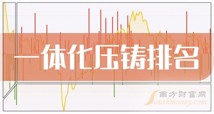 一体化压铸排名靠前的公司有哪些？（二季度每股收益榜）