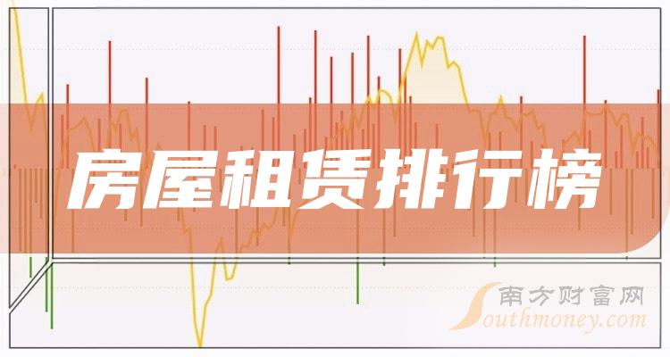 房屋租赁相关企业毛利率排行榜（二季度）