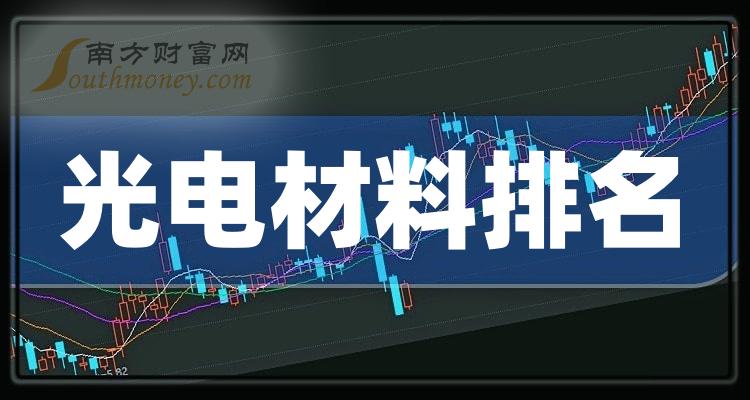 光电材料排名前十的股票（2023年第二季度毛利润排行榜）