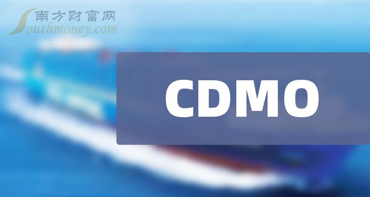 >2023第二季度CDMO概念营收增幅排行榜：卫光生物164.34%