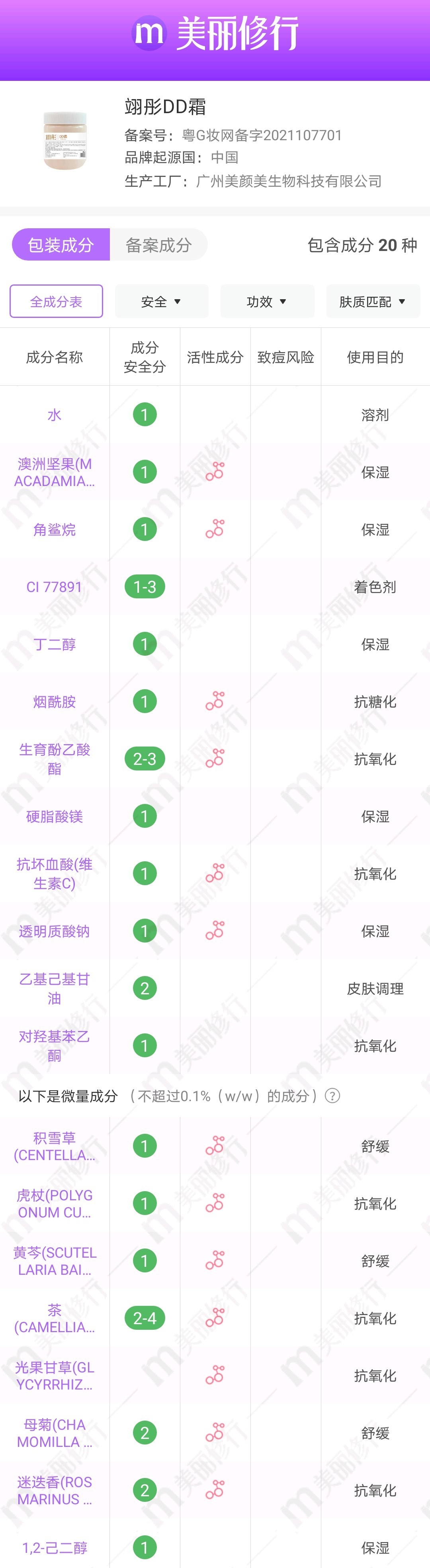 5.9元粉底液火爆全网，“全绿”配方表疑点重重