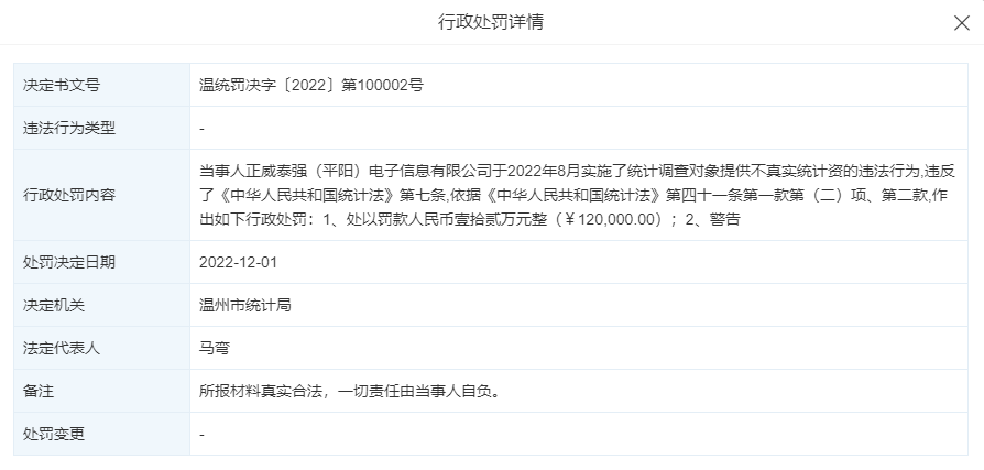 风暴眼丨正威集团生死局：员工长期没活干，为赶工期糊弄人