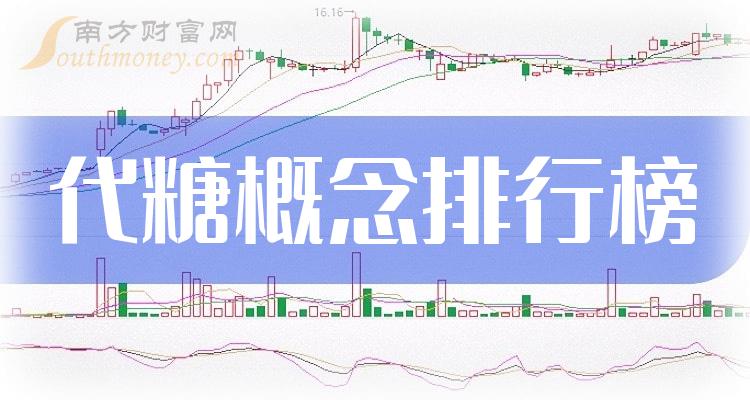 代糖概念企业前十名_2023年10月27日企业市值排行榜