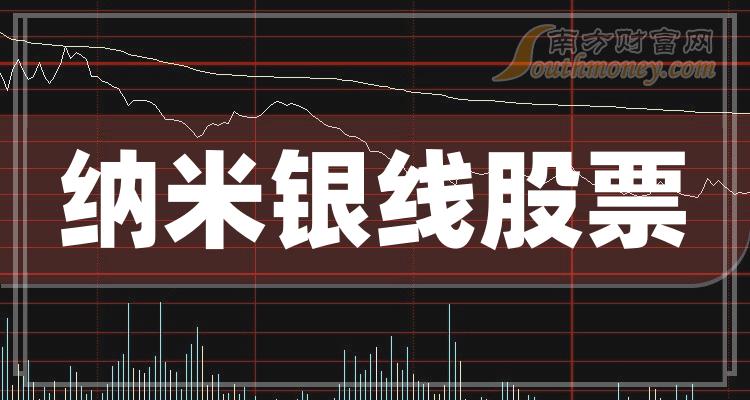 纳米银线排名前十的股票（2023第二季度营收增幅排行榜）