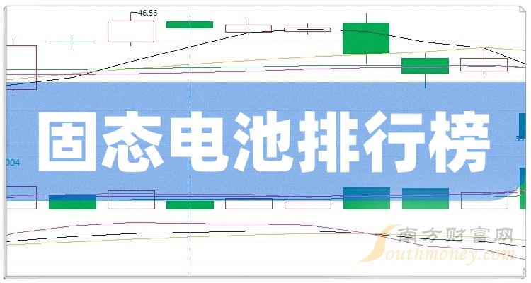 固态电池十大排名_二季度概念股每股收益排行榜