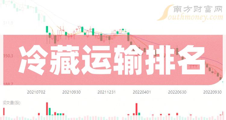 冷藏运输相关公司市盈率十大排名,你更看好谁呢?(10月27日)