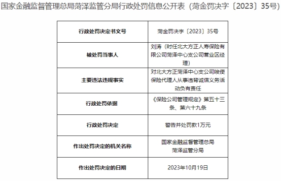 北大方正人寿菏泽中支被罚 唆使代理人违背诚信义务