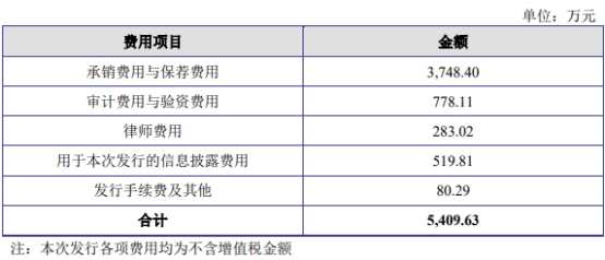 万德斯收监管工作函 分包单位现安全事故一高管被刑拘