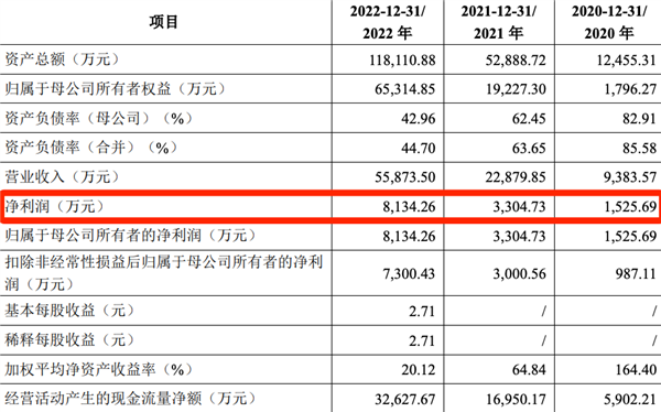 都说电车换电是血亏 结果隔壁小电驴换电都赚麻了