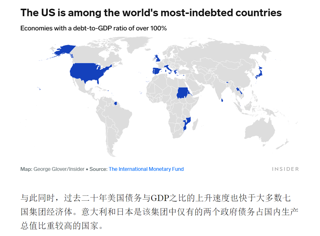 比中、日、德、印、英的经济总和还要多，美国债务大山如何加剧债市崩溃？