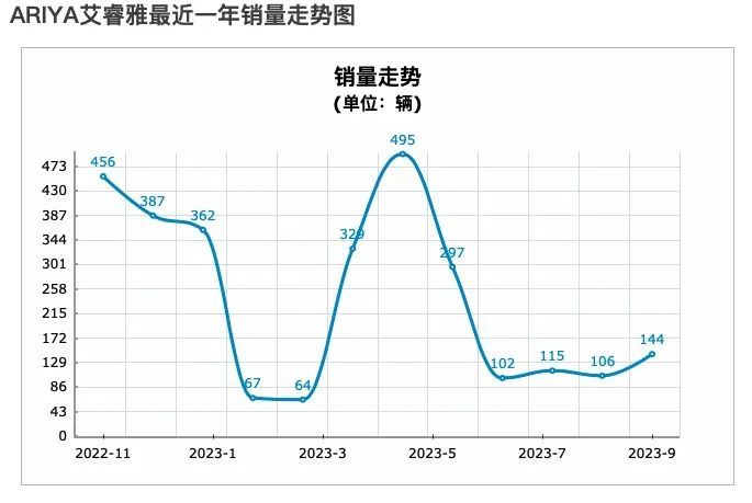 东京车展复活了，但日本车企还停在四年前