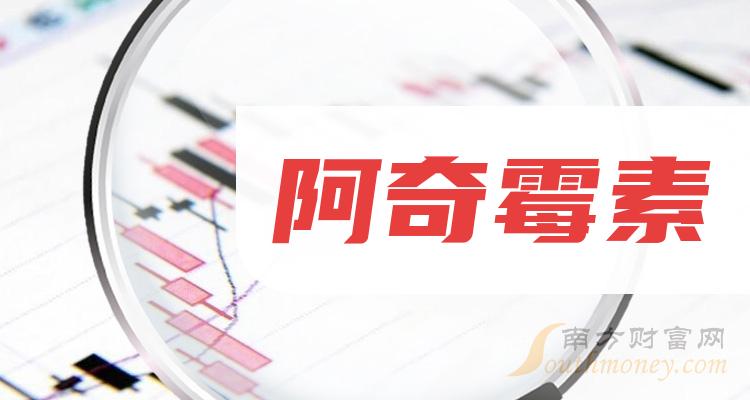 阿奇霉素上市公司龙头股票概念一览（2023/10/31）