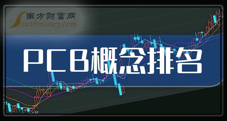 PCB概念相关公司哪家比较好_2023第二季度净利率前10排名