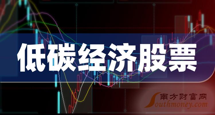 低碳经济哪个公司好（2023年第二季度股票毛利率排行榜）