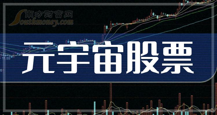 元宇宙TOP10排行榜：2023年10月30日股票成交量排名一览