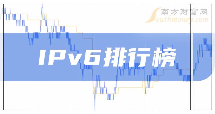 IPv610大相关企业排行榜（2023年第二季度毛利率榜）