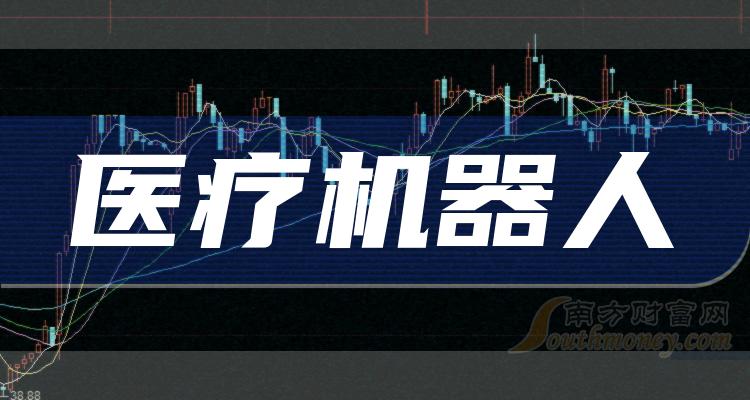 2023年10月30日医疗机器人概念股市值排行榜：美的集团3831.77亿元