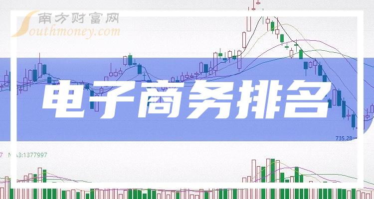 电子商务十大排行榜-2023年10月30日股票市值排名一览