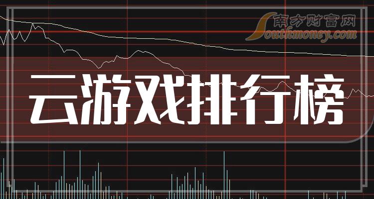 云游戏排名前十的上市公司有哪些_二季度毛利率排行榜