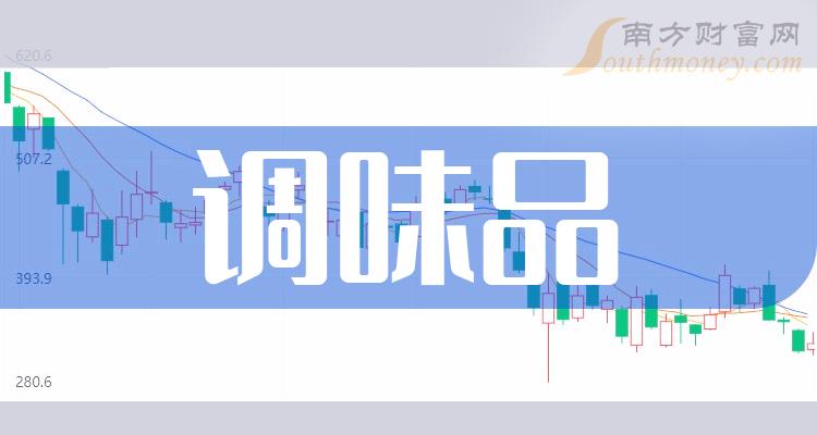 调味品相关企业排名前十的有哪些（2023年10月30日成交量榜）