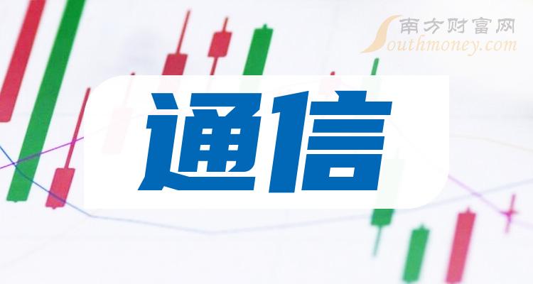 通信前十排名(2023年第二季度企业每股收益排名前十名)