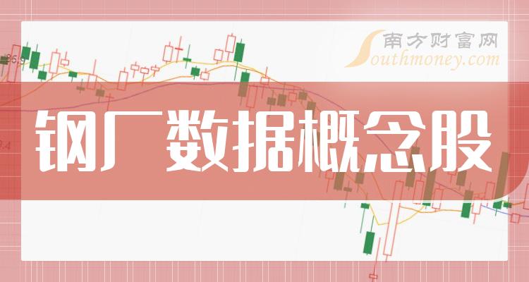 2023年10月31日钢厂数据概念股市盈率排名前十名，谁上榜了？