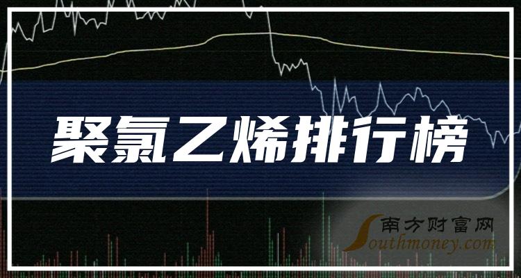 2023第二季度：聚氯乙烯股票净利率排行榜（前20股票盘点）