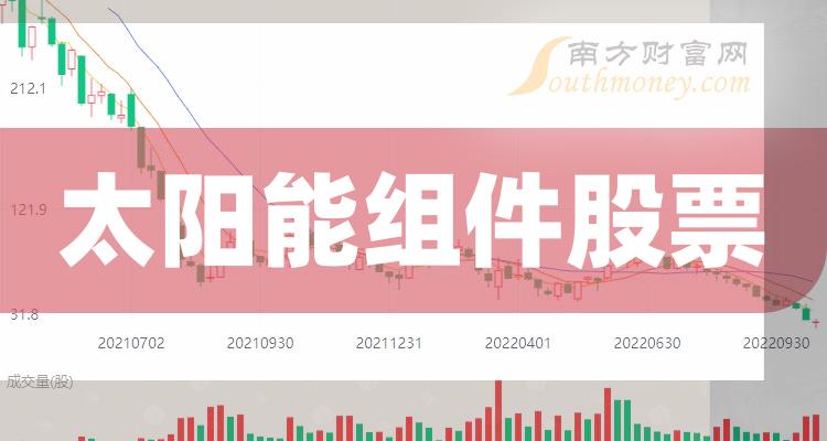 太阳能组件20强排名-2023年第二季度股票营收榜单