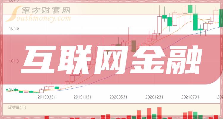 互联网金融上市公司龙头股一览（2023/10/31）