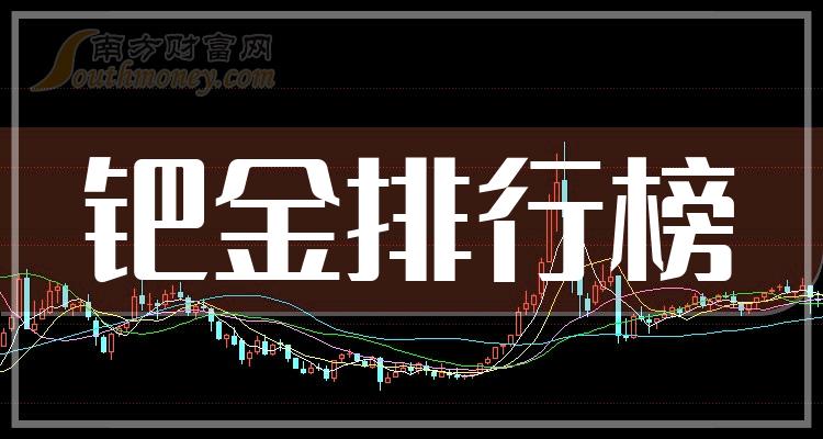 钯金企业前十名_10月31日企业市值排行榜