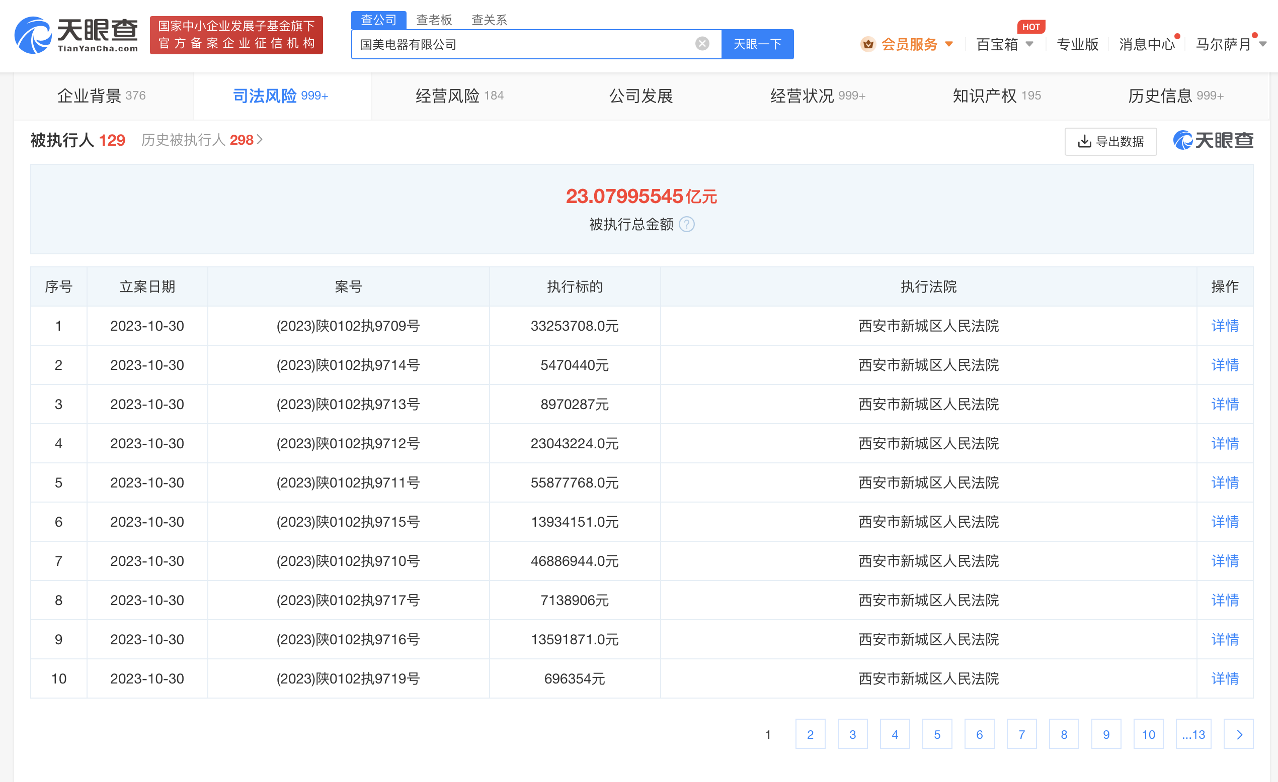 国美电器被强制执行2亿 已存在上百条被执行人信息