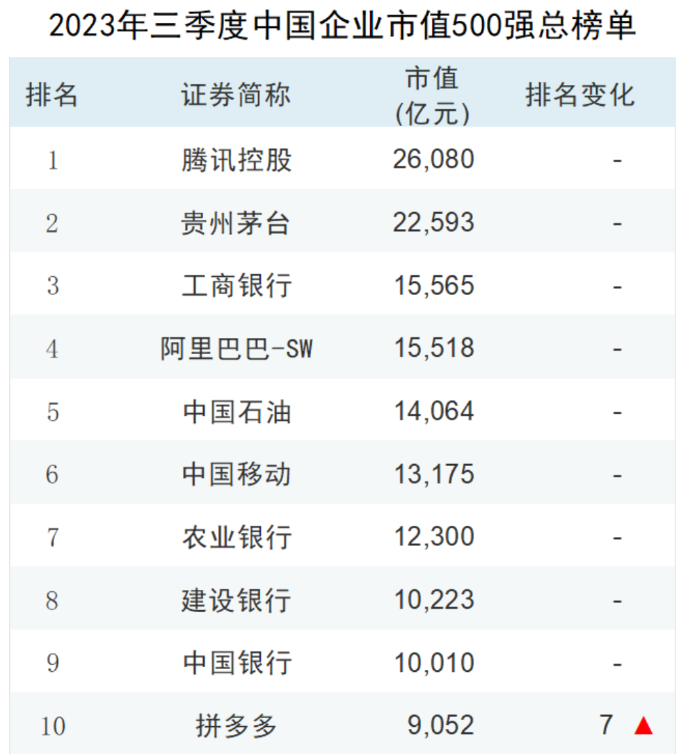 “抢企大战”突然爆发，谁是最大赢家？