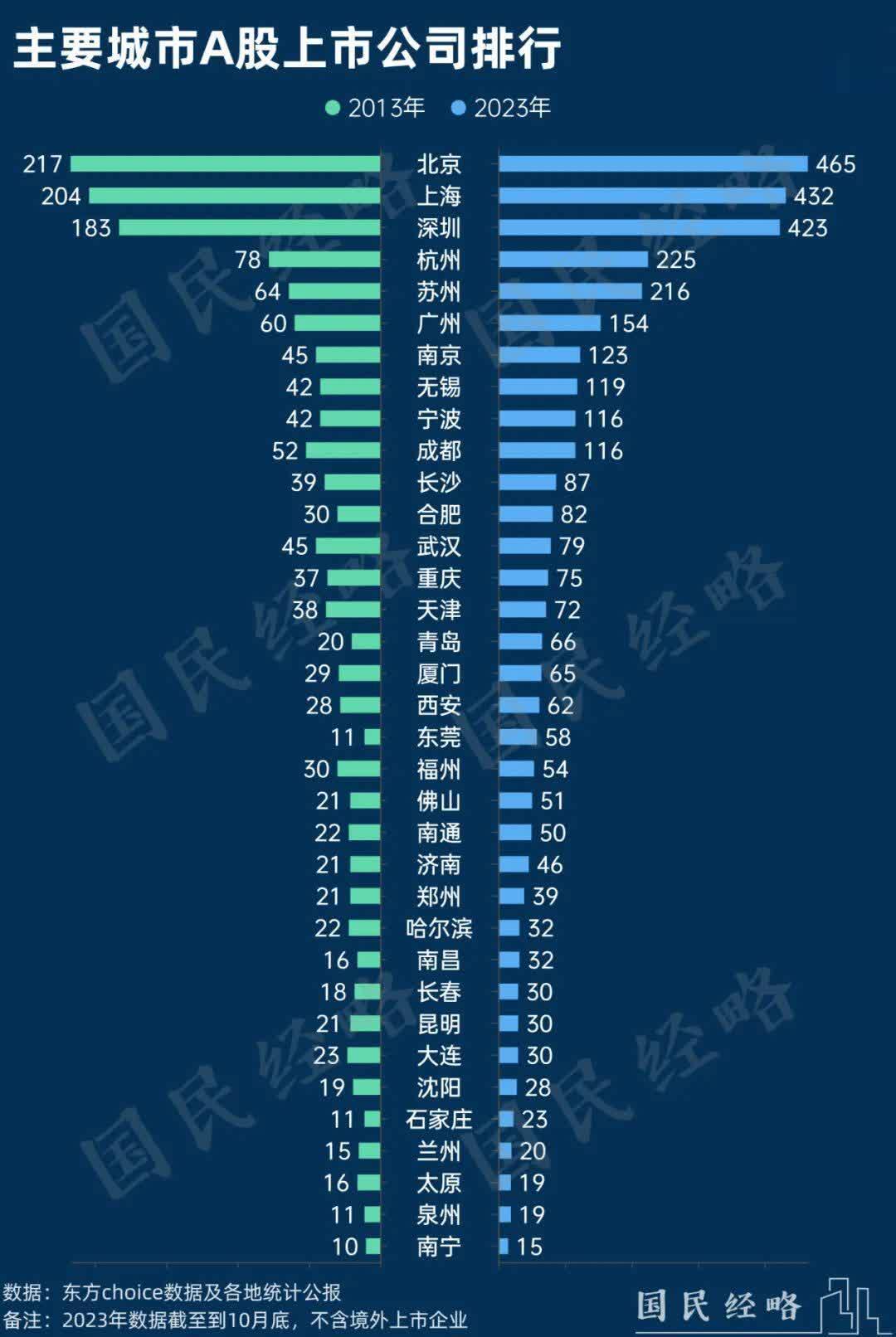 “抢企大战”突然爆发，谁是最大赢家？