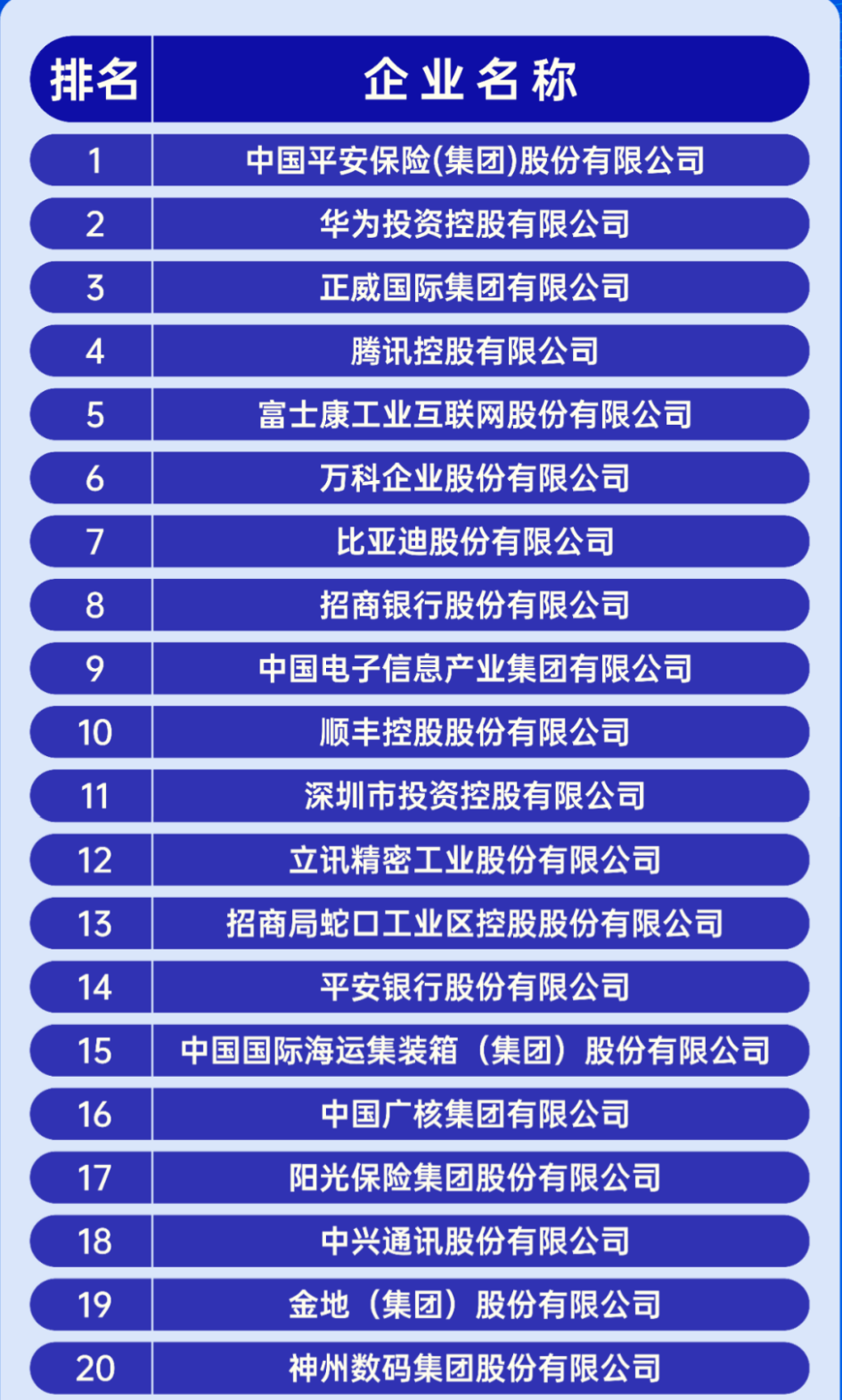 “抢企大战”突然爆发，谁是最大赢家？