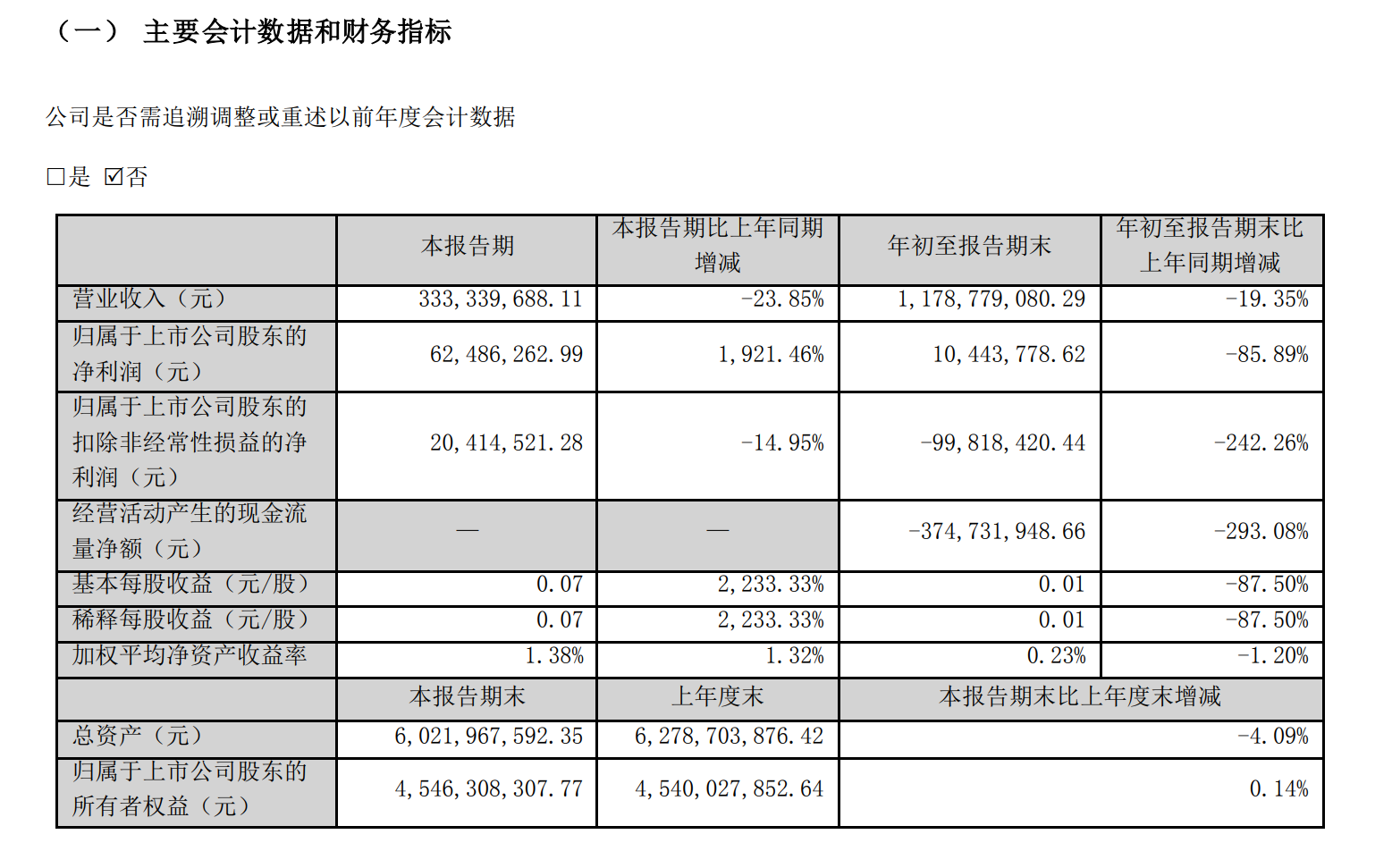 游族网络创始人林奇被毒杀案开庭，庭审至深夜10时许 知情人士：未当庭宣判