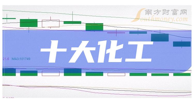 化工相关公司成交量十大排行榜,你更看好谁呢?(2023年10月31日)