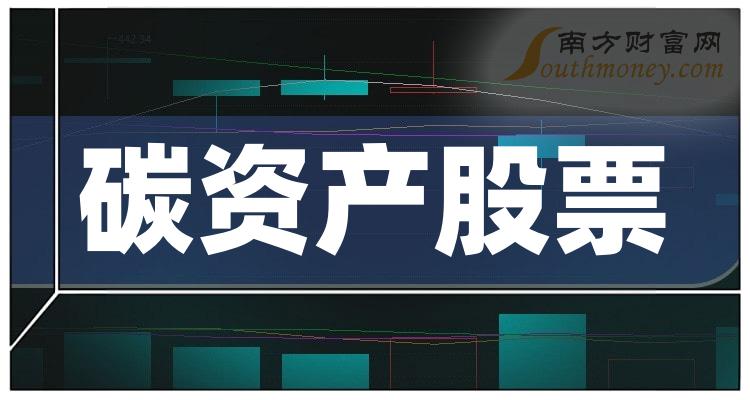 第二季度碳资产股票营收榜，粤水电176.18亿！