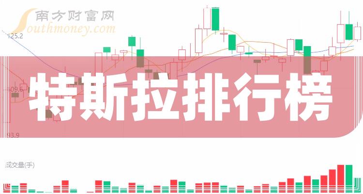 特斯拉上市公司十强(二季度营收企业排行榜)