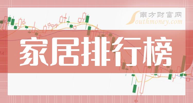 家居公司每股收益十大排行榜,你更看好谁呢?(2023第二季度)