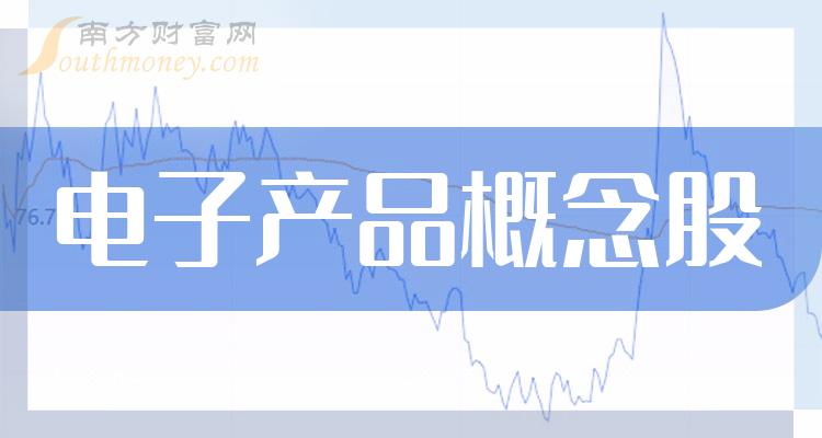 财报盘点