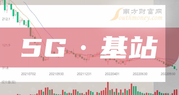 2023第二季度5G·基站概念股营收榜，立讯精密480.29亿！